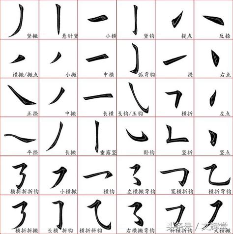 10筆畫的字|全字筆畫為10的漢字